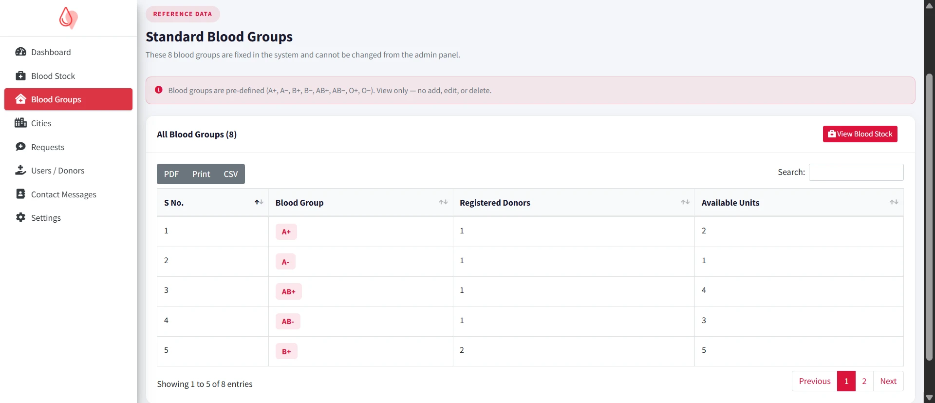 PHP OOP Blood Donation Management Platform screenshot 16