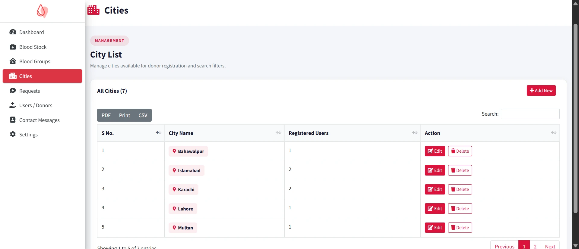 PHP OOP Blood Donation Management Platform screenshot 17