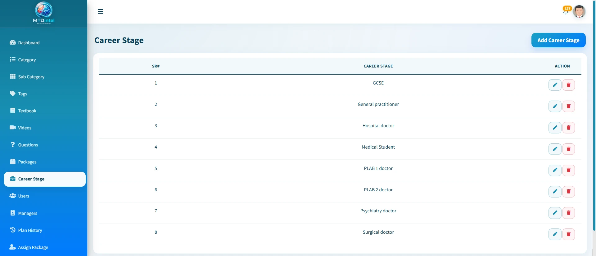 Online Medical Exam Prep Platform for MRCGP INT screenshot 18