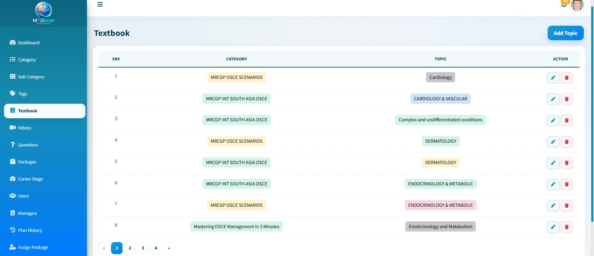 Online Medical Exam Prep Platform for MRCGP INT screenshot 14